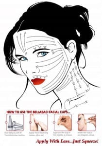 Castor oil - A must for Skin Cleansing