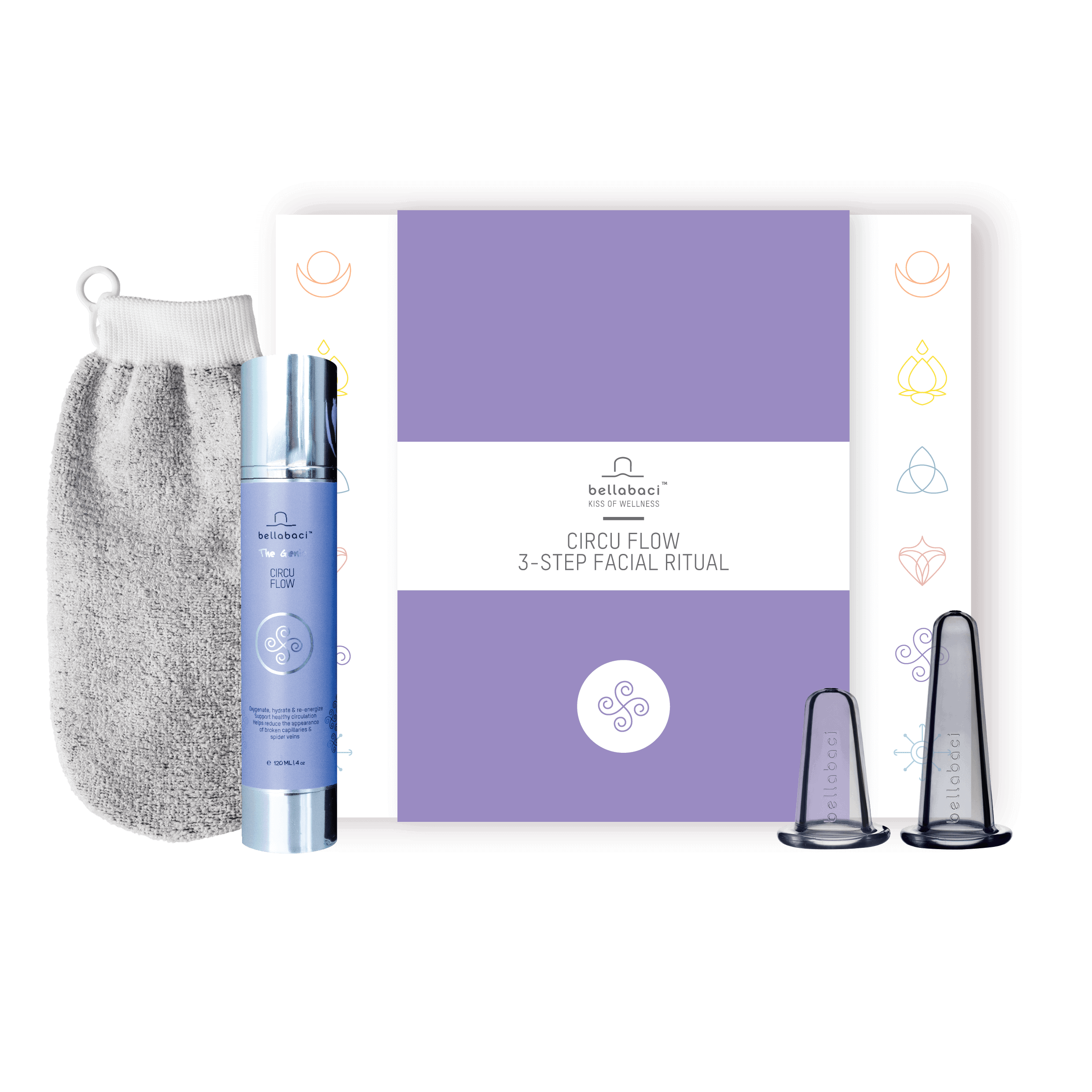 Circuflow 3-Step Facial Ritual